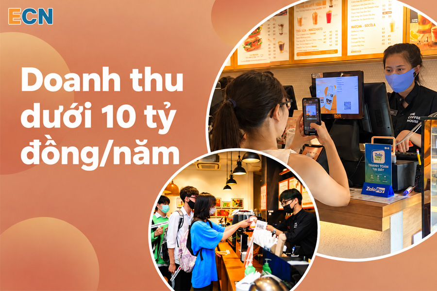 Quy định thuế TNCN