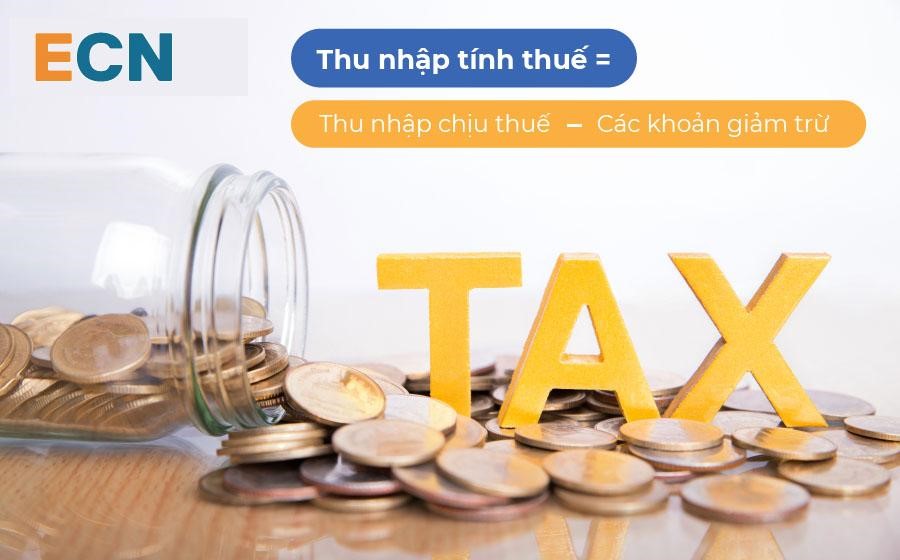 Công thức tính thuế tncn