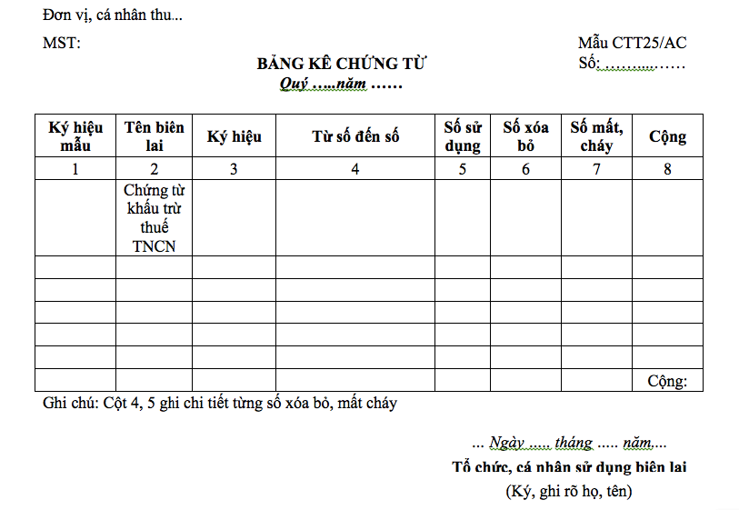 Mẫu CTT25/AC