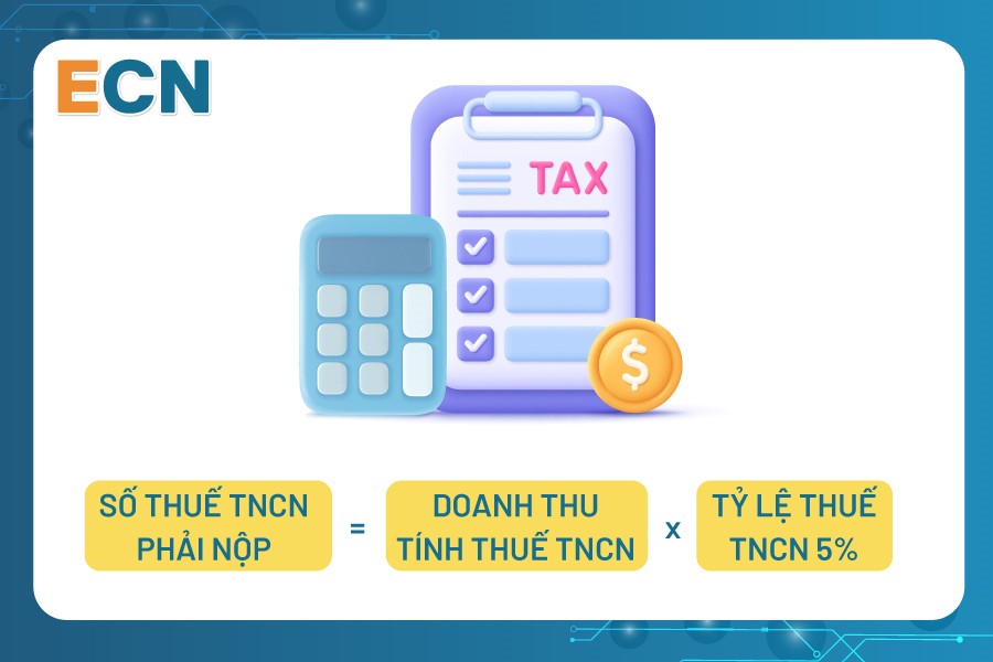 Công thức tính thuế TNCN cho thuê tài sản